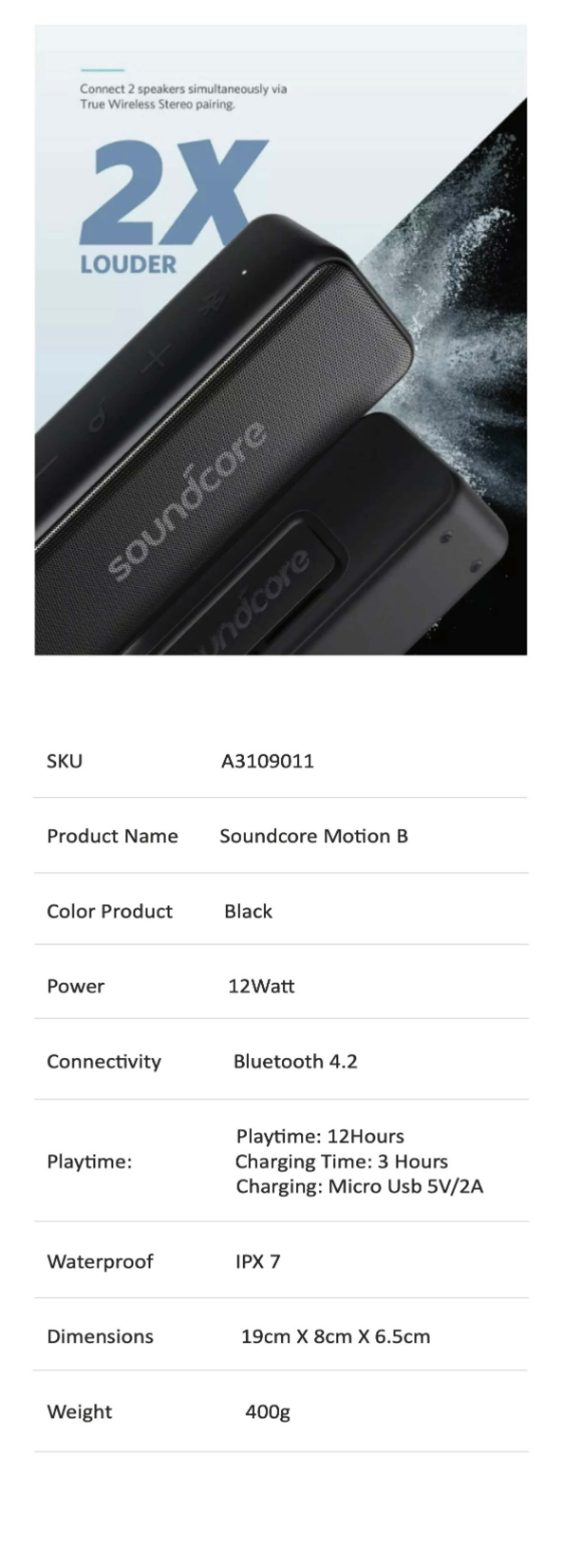 soundcore a3109